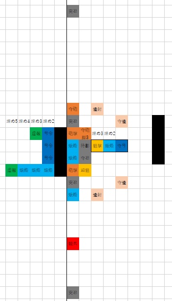 f:id:ax-b:20200607100419j:plain f:id:ax-b:20200607100419j:plain