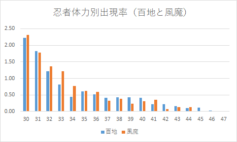 f:id:ax-b:20200814163853j:plain f:id:ax-b:20200814163853j:plain