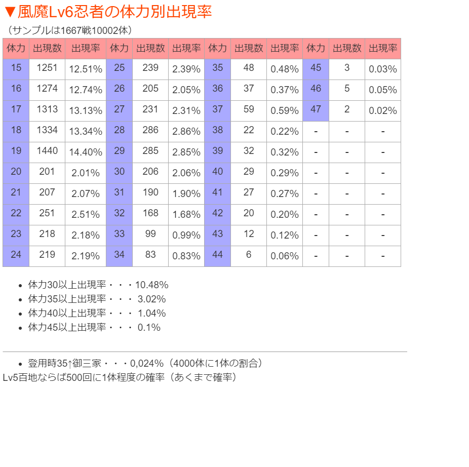 f:id:ax-b:20200814163906j:plain f:id:ax-b:20200814163906j:plain