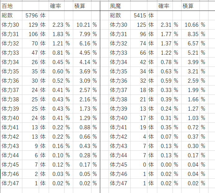 f:id:ax-b:20200814163933j:plain f:id:ax-b:20200814163933j:plain