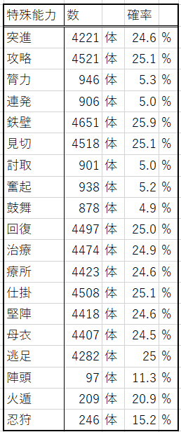 f:id:ax-b:20200814163956j:plain f:id:ax-b:20200814163956j:plain