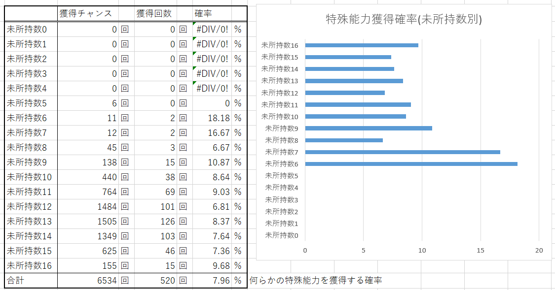 f:id:ax-b:20200814164013j:plain f:id:ax-b:20200814164013j:plain