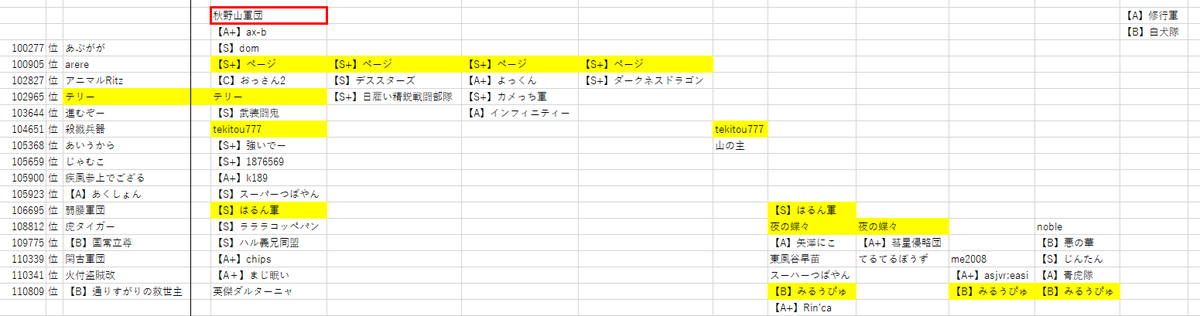 f:id:ax-b:20200826110503j:plain