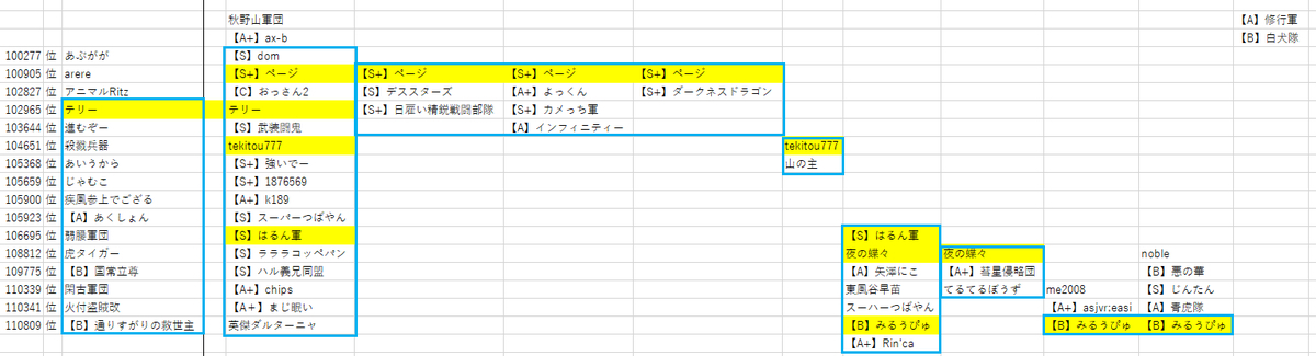 f:id:ax-b:20200826110510j:plain