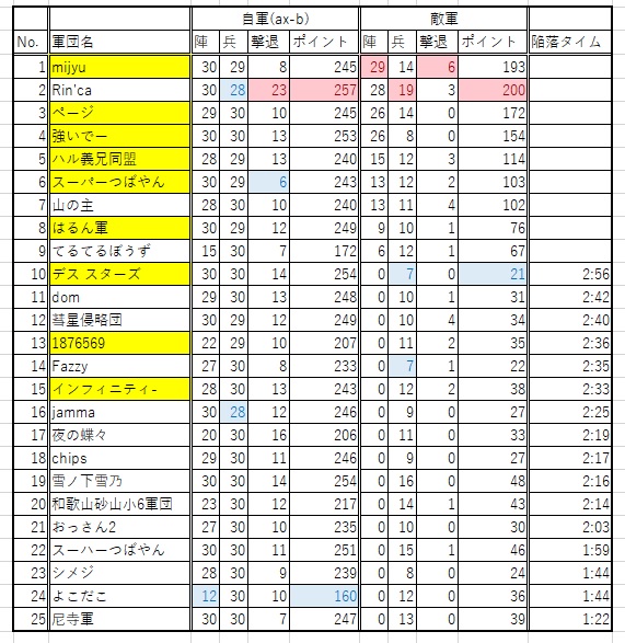 f:id:ax-b:20201202173638j:plain