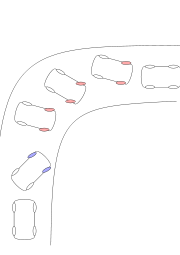 カウンターステア