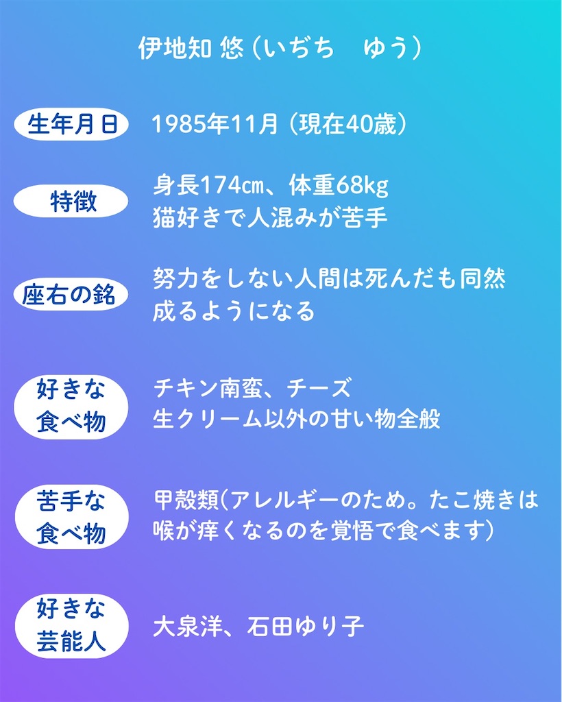 f:id:axis-tr:20260406174849j:image