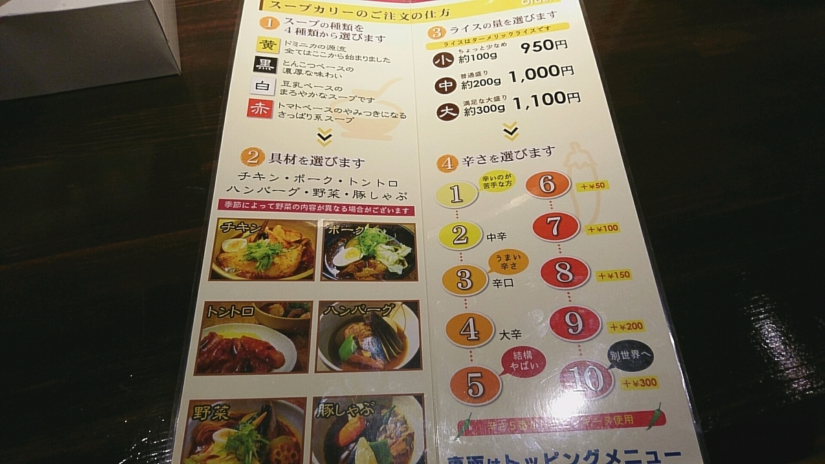 f:id:axissp:20190327191418j:plain