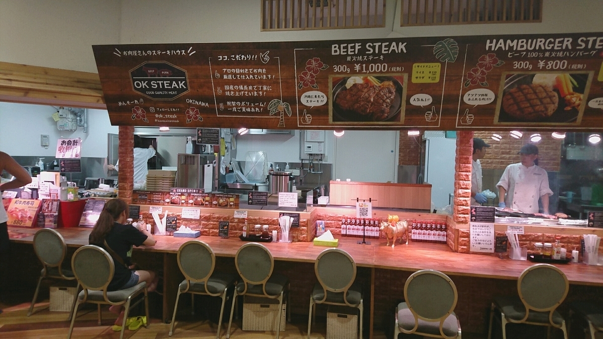 f:id:axissp:20190820064422j:plain f:id:axissp:20190820064422j:plain