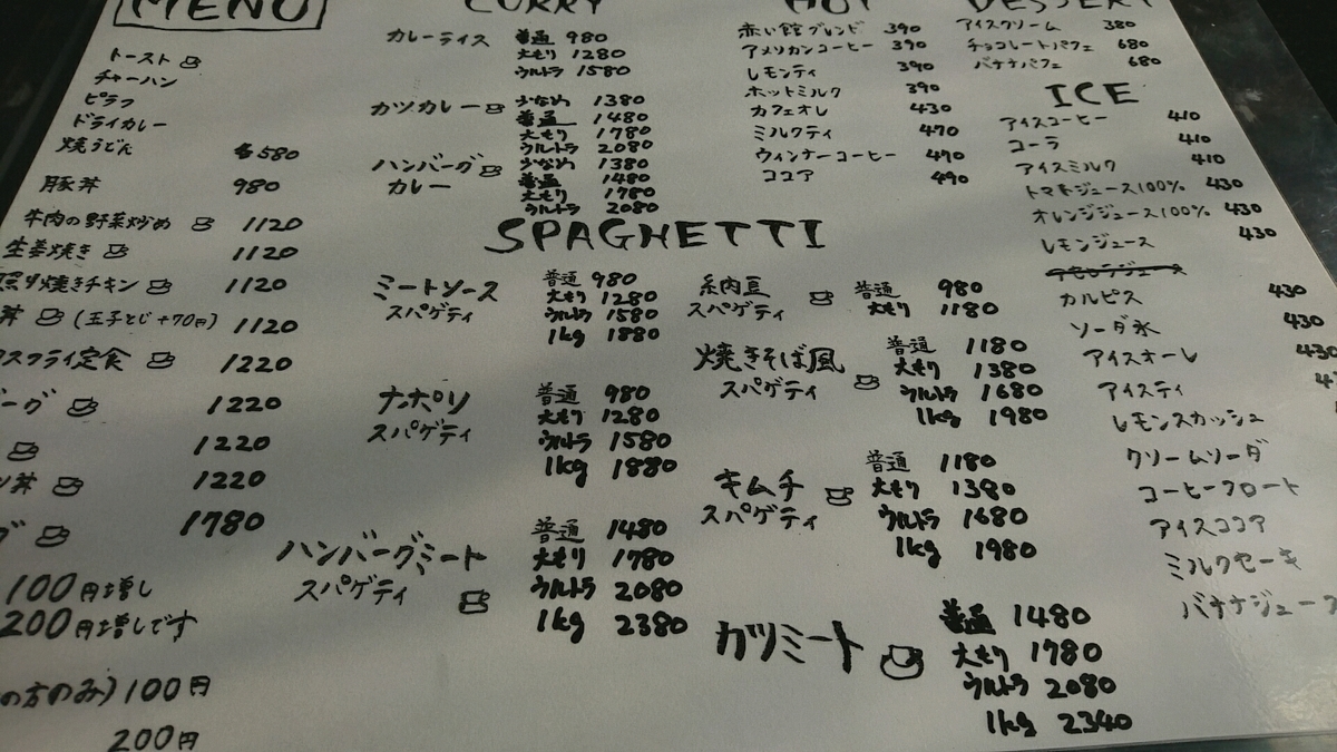 f:id:axissp:20191126061631j:plain