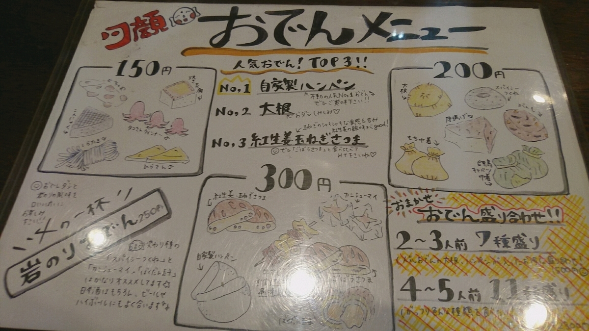 f:id:axissp:20191224075317j:plain f:id:axissp:20191224075317j:plain