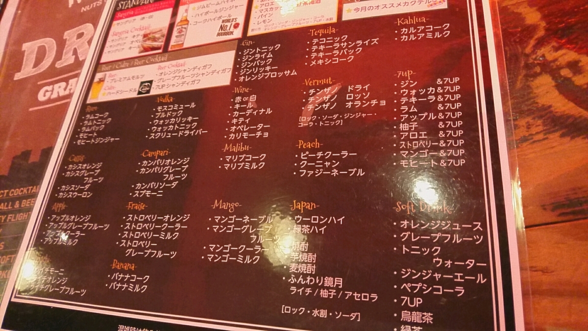 Nuts Cafe Nights ナッツ カフェ ナイツ 札幌市中央区南6条西5丁目 アイビル 1f Sapporo Explorer