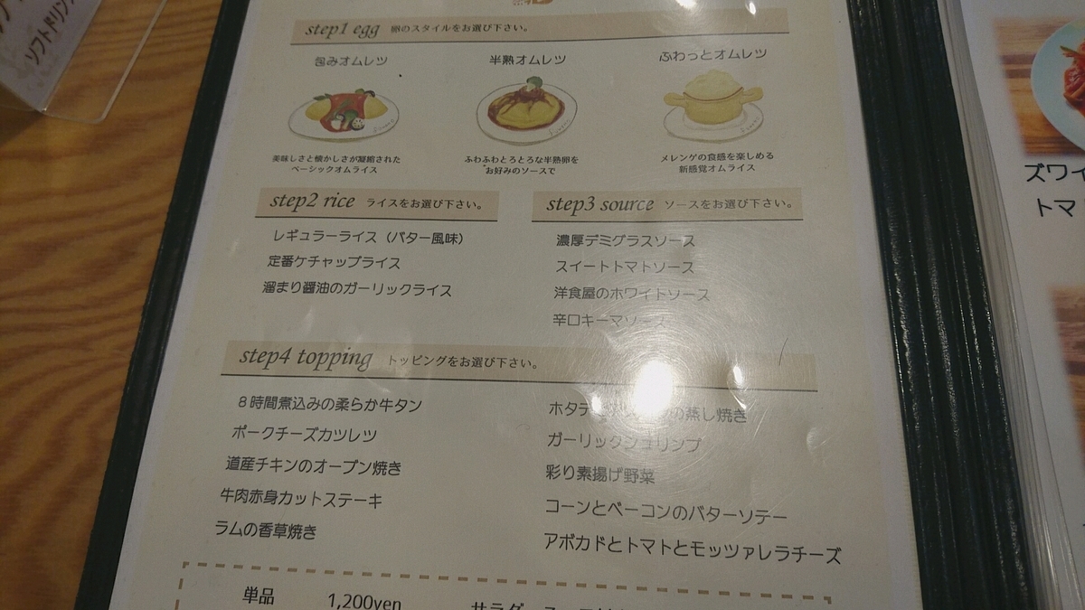 f:id:axissp:20200711064309j:plain