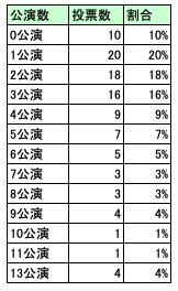 f:id:axsshitekimatome:20200311233255p:plain