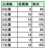 f:id:axsshitekimatome:20200311233353p:plain