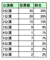 f:id:axsshitekimatome:20200311233442p:plain