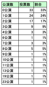 f:id:axsshitekimatome:20200311233701p:plain