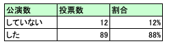 f:id:axsshitekimatome:20200311233801p:plain