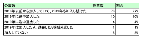 f:id:axsshitekimatome:20200311234025p:plain