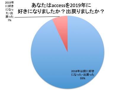f:id:axsshitekimatome:20200311234359p:plain