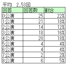 f:id:axsshitekimatome:20210112212415p:plain