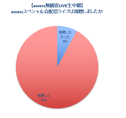 f:id:axsshitekimatome:20210112212502p:plain