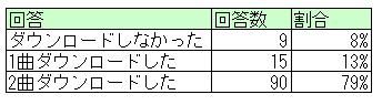 f:id:axsshitekimatome:20210112212737p:plain