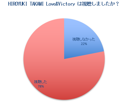 f:id:axsshitekimatome:20210112213016p:plain