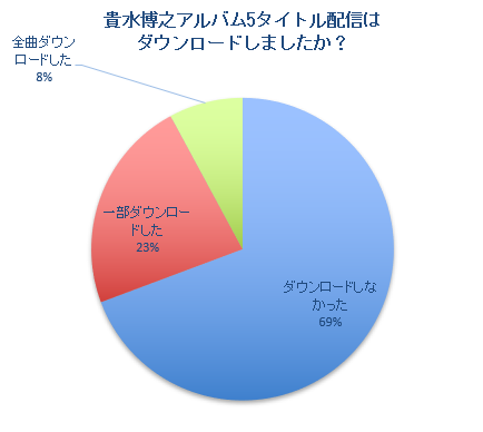 f:id:axsshitekimatome:20210112213121p:plain