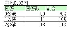 f:id:axsshitekimatome:20210112213320p:plain