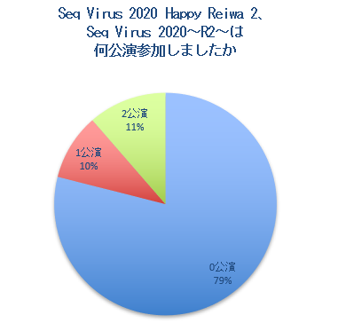 f:id:axsshitekimatome:20210112213352p:plain