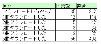 f:id:axsshitekimatome:20210112213434p:plain