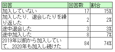 f:id:axsshitekimatome:20210112213716p:plain