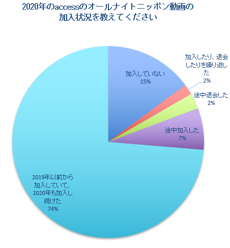 f:id:axsshitekimatome:20210112213752p:plain