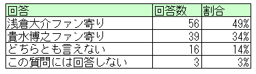 f:id:axsshitekimatome:20210112213824p:plain