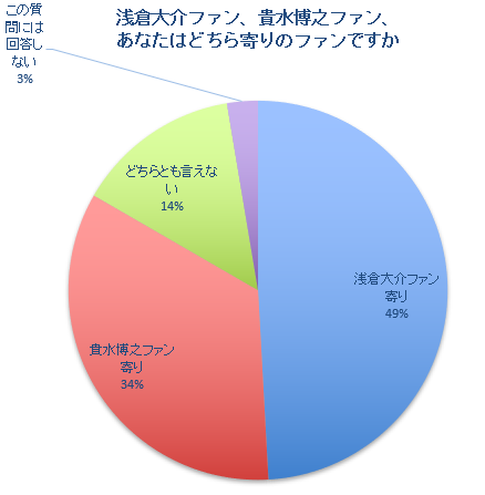 f:id:axsshitekimatome:20210112213901p:plain