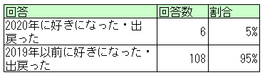 f:id:axsshitekimatome:20210112214002p:plain