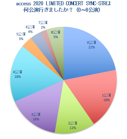 f:id:axsshitekimatome:20210112214321p:plain