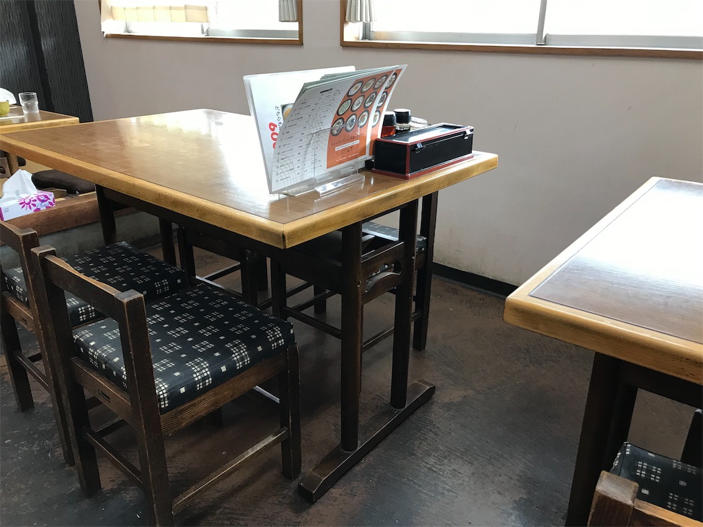 f:id:axxi:20190908222956j:image