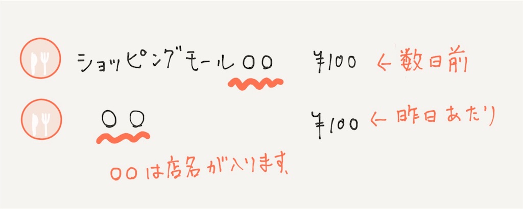 f:id:aya-haseko:20170111194235j:image f:id:aya-haseko:20170111194235j:image