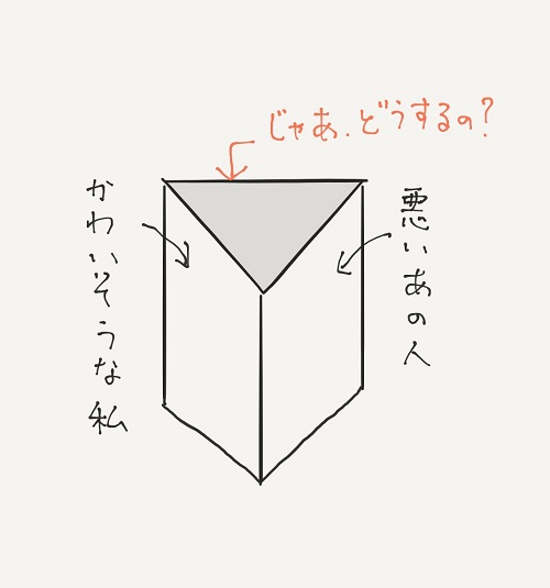 f:id:aya-haseko:20170424194210j:plain f:id:aya-haseko:20170424194210j:plain