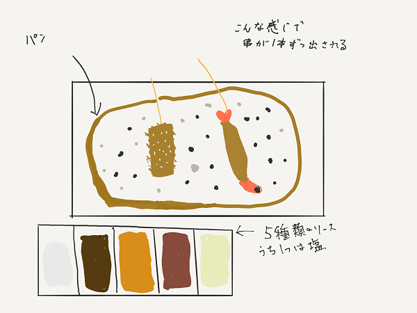 f:id:aya-haseko:20170723203307p:plain f:id:aya-haseko:20170723203307p:plain