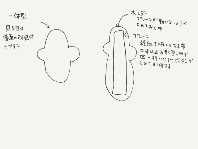 f:id:aya-haseko:20170819001614j:plain f:id:aya-haseko:20170819001614j:plain
