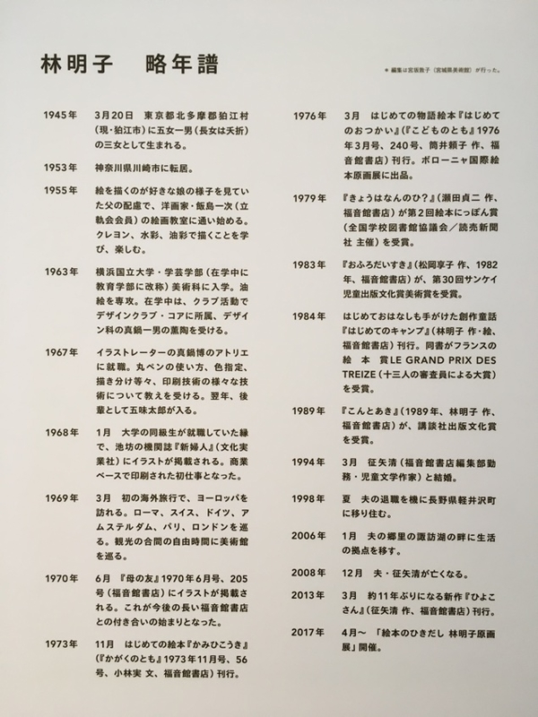 イメージ 6