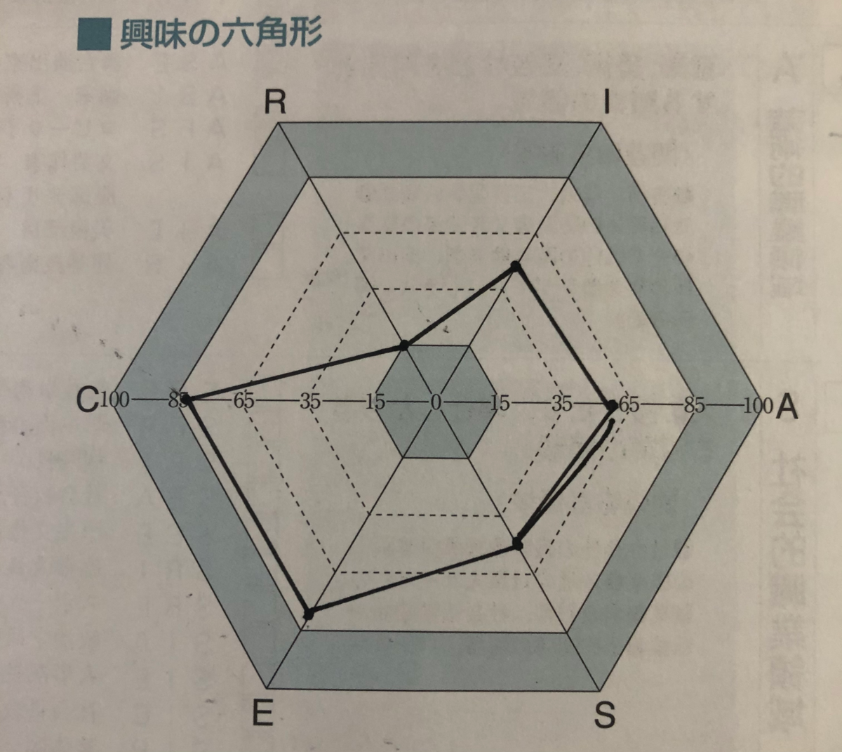 f:id:aya220:20210119170224p:plain