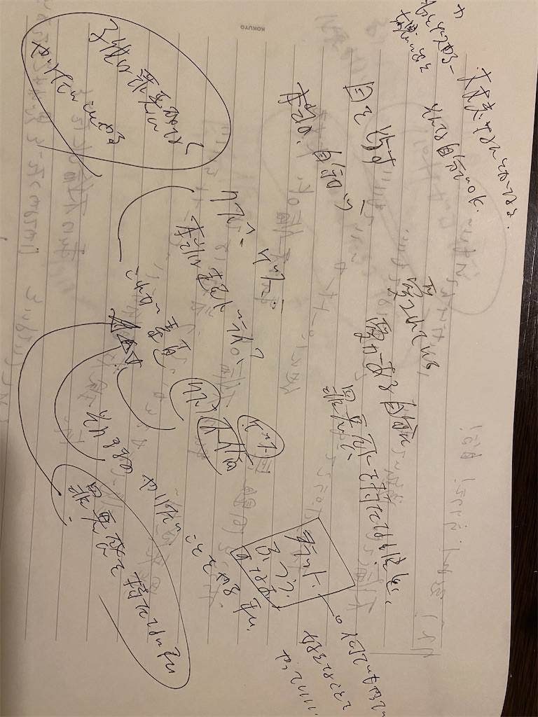f:id:aya441004:20210521223545j:plain