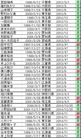 f:id:aya_momo:20190616111738p:image f:id:aya_momo:20190616111738p:image