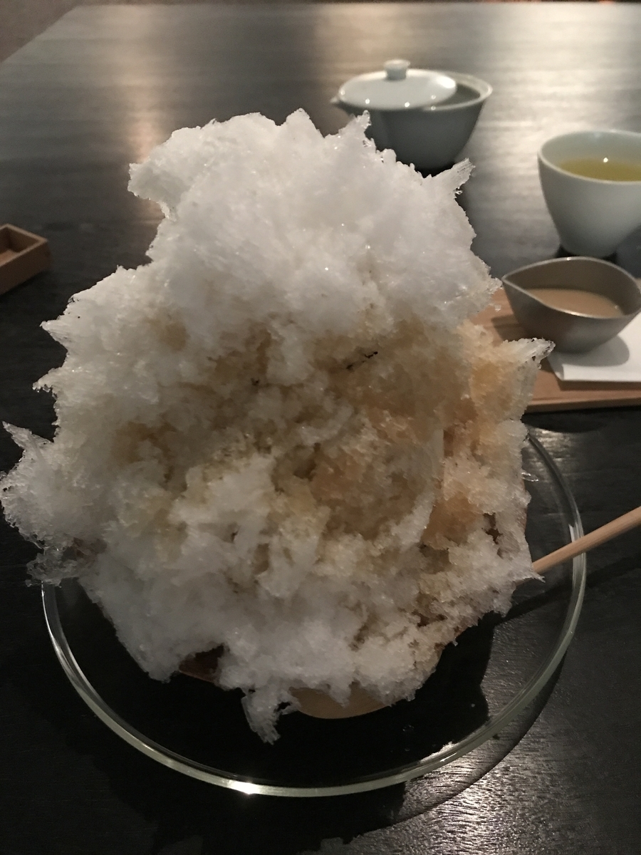 f:id:aya_shimomata:20190824145527j:plain