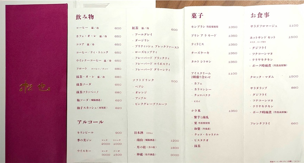 f:id:ayaaoisakura:20220114103239j:image
