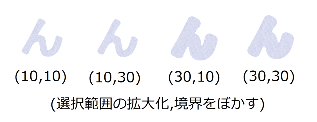 f:id:ayaeyego:20161016150635p:plain f:id:ayaeyego:20161016150635p:plain